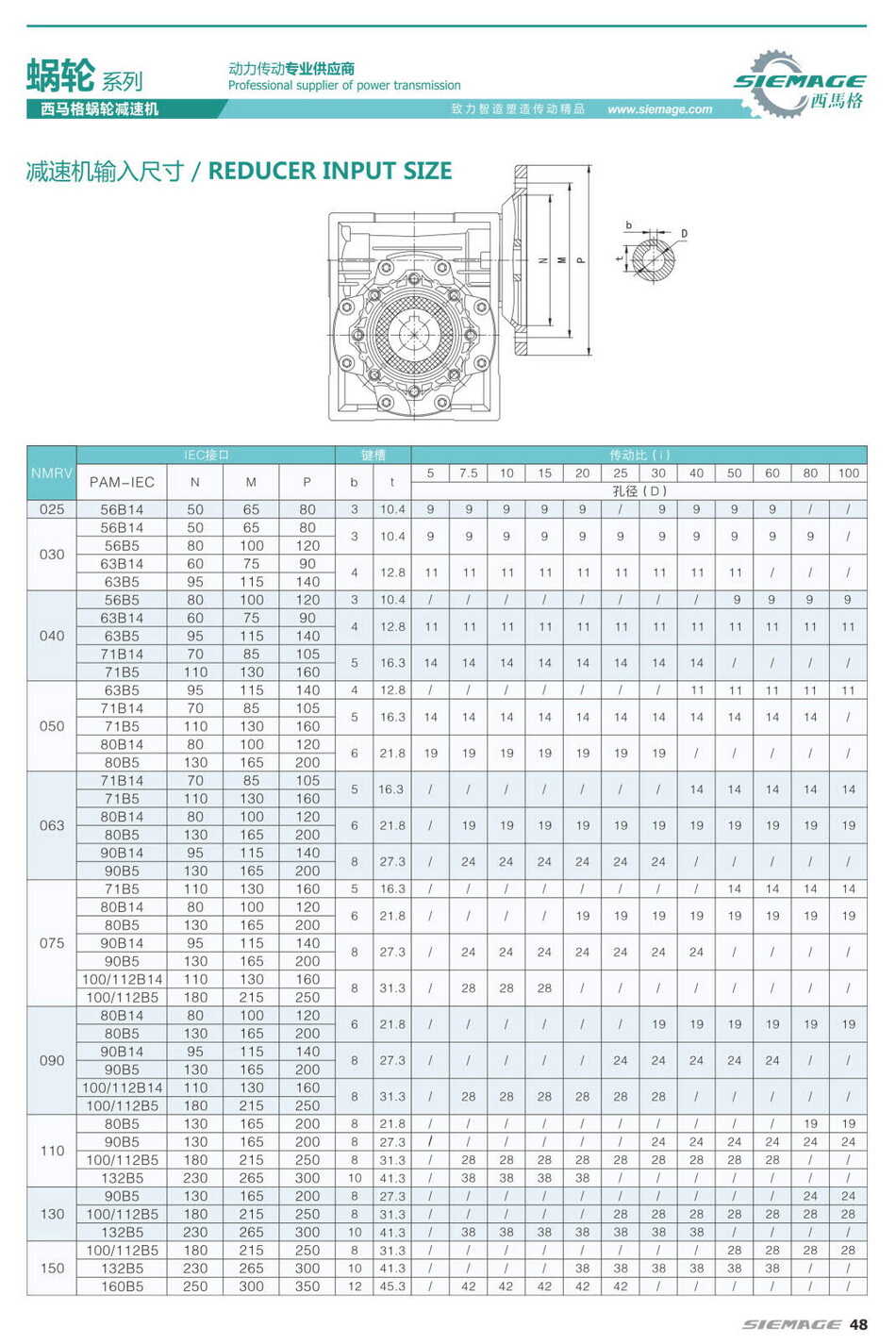 西马格涡轮减速机扭矩表