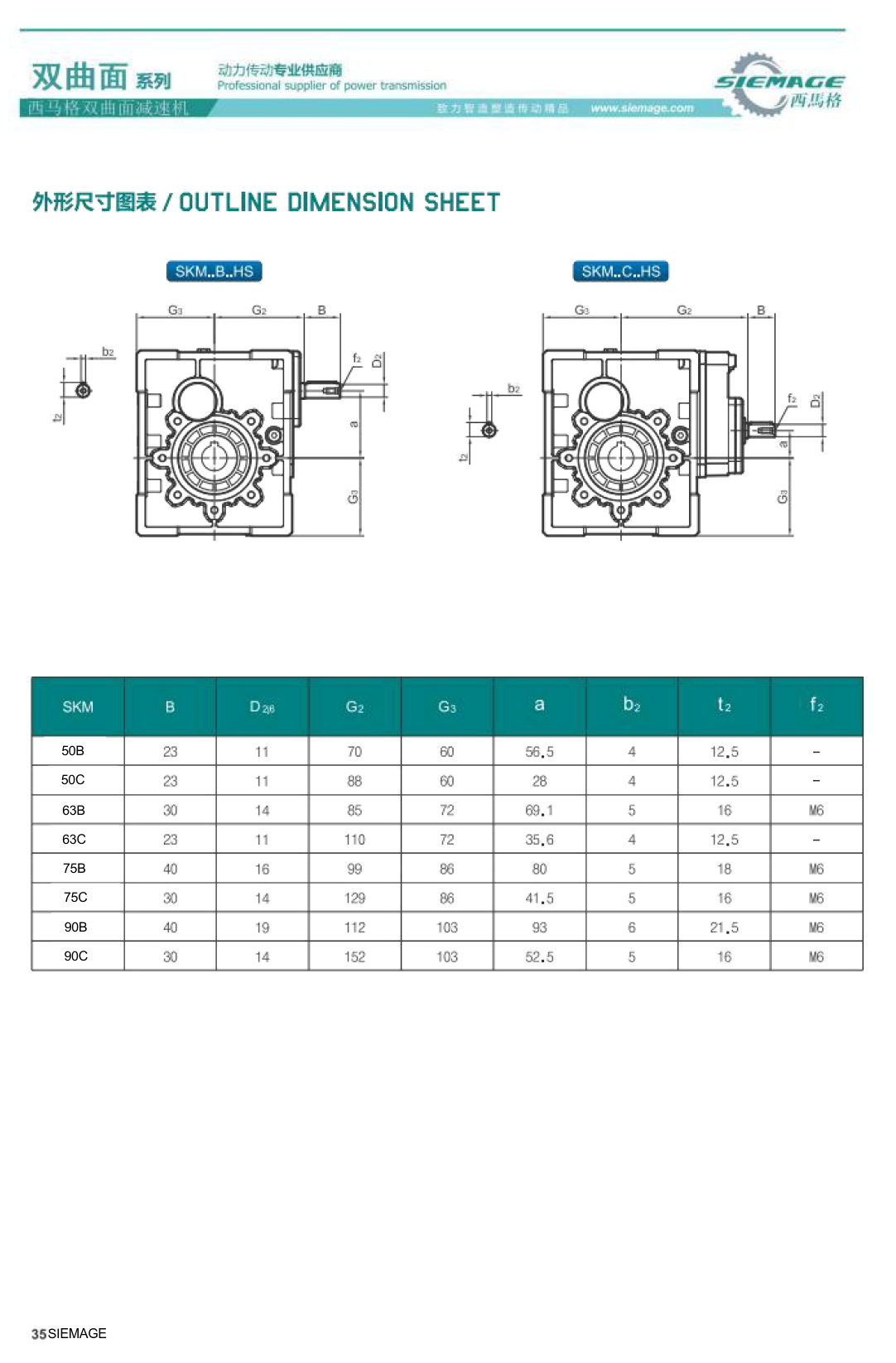 双曲面减速器 双曲面减速器