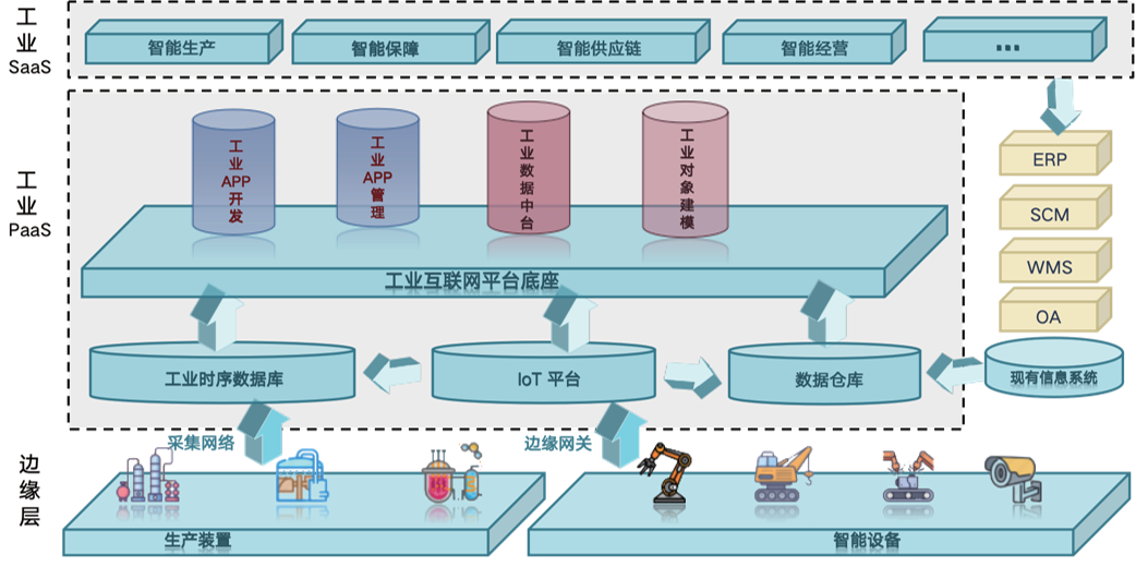 性生生活大片免费看视频