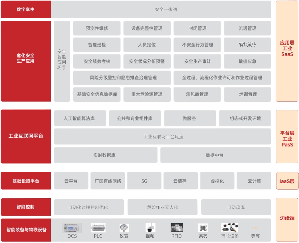性生生活大片免费看视频
