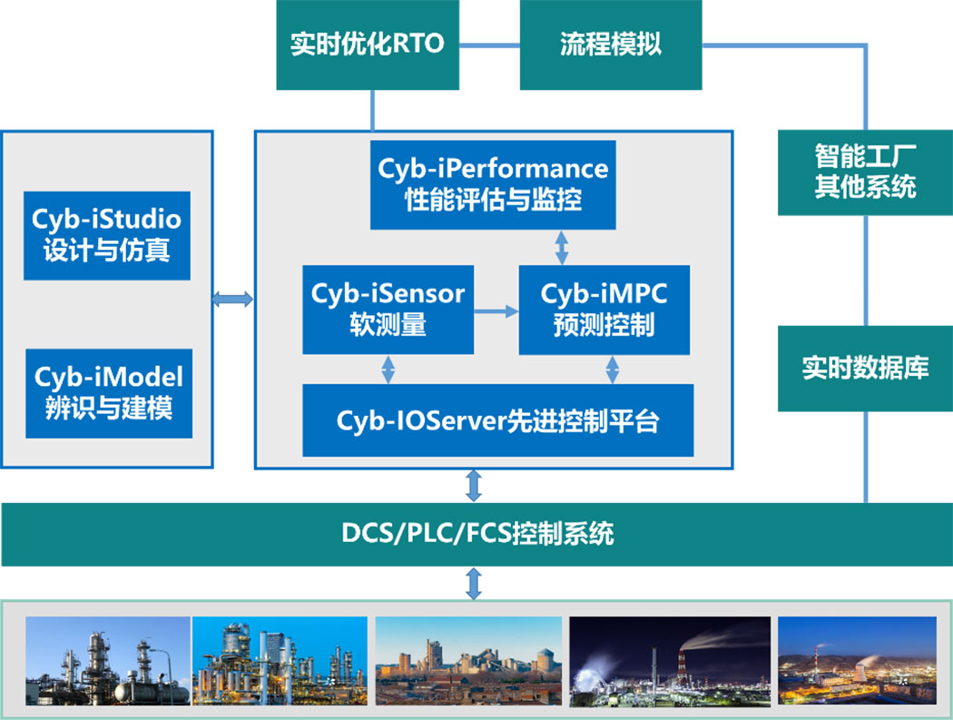 性生生活大片免费看视频