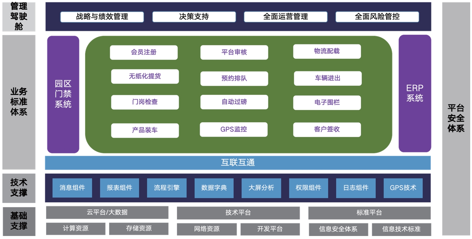 性生生活大片免费看视频