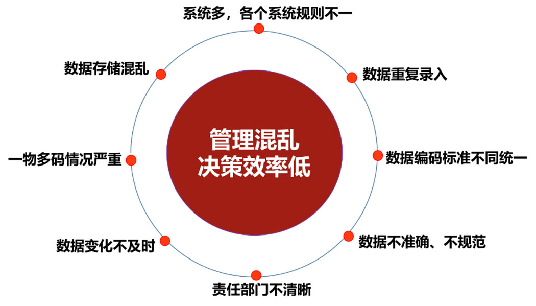 性生生活大片免费看视频