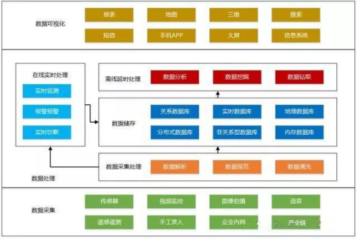 性生生活大片免费看视频