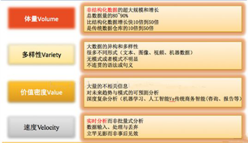 性生生活大片免费看视频