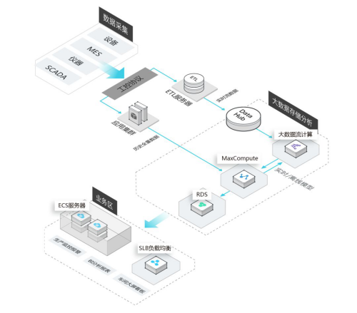 性生生活大片免费看视频