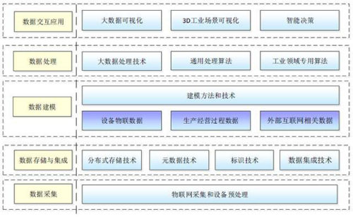性生生活大片免费看视频