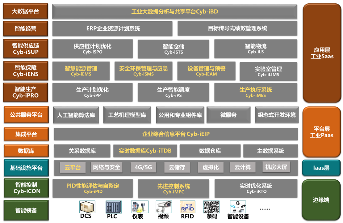 性生生活大片免费看视频