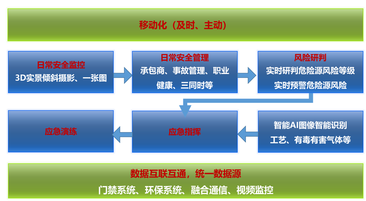 性生生活大片免费看视频