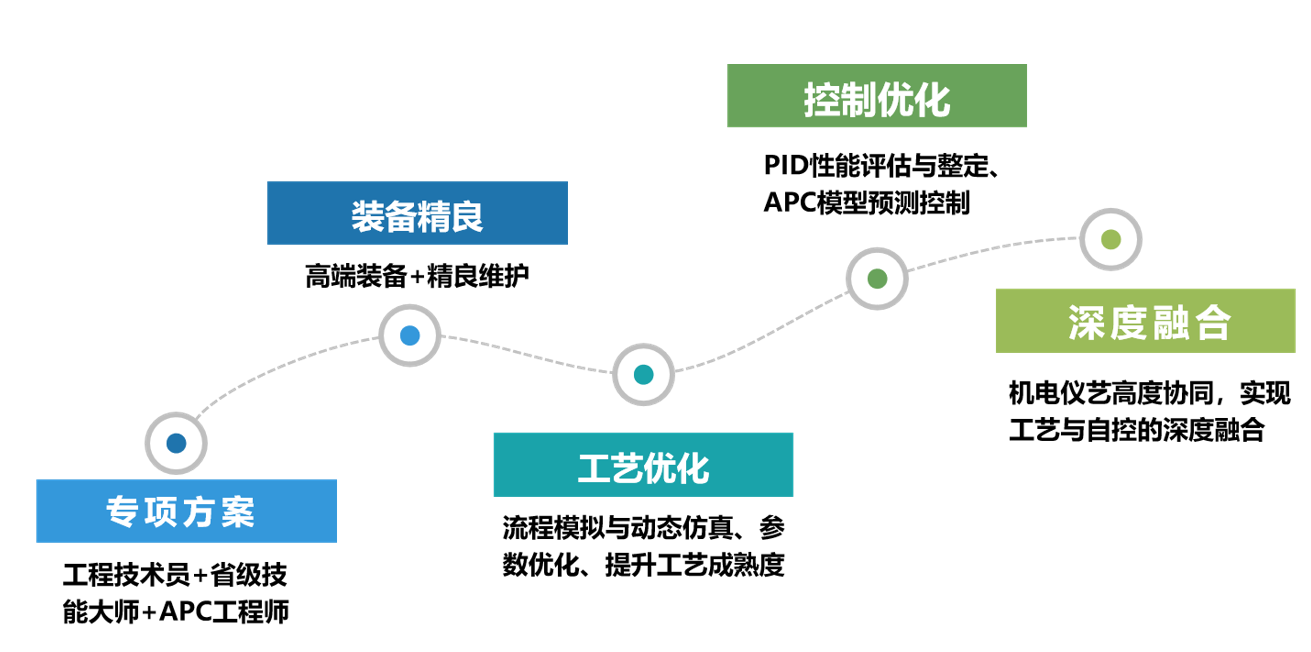 性生生活大片免费看视频