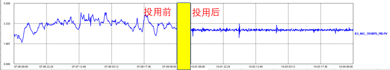 性生生活大片免费看视频