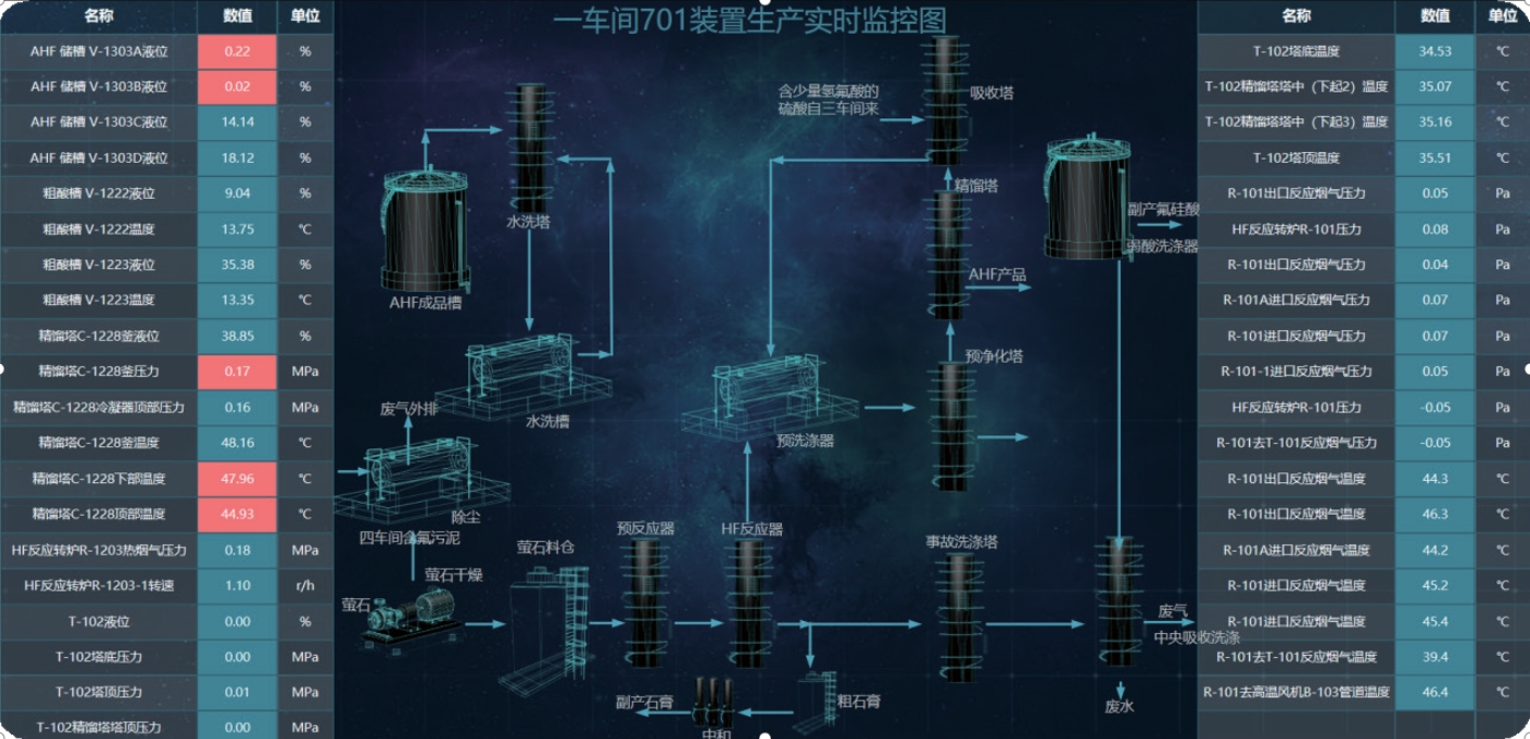 性生生活大片免费看视频