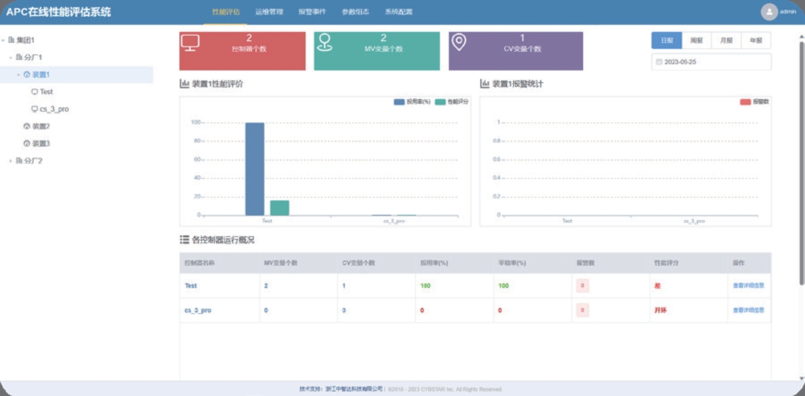 性生生活大片免费看视频