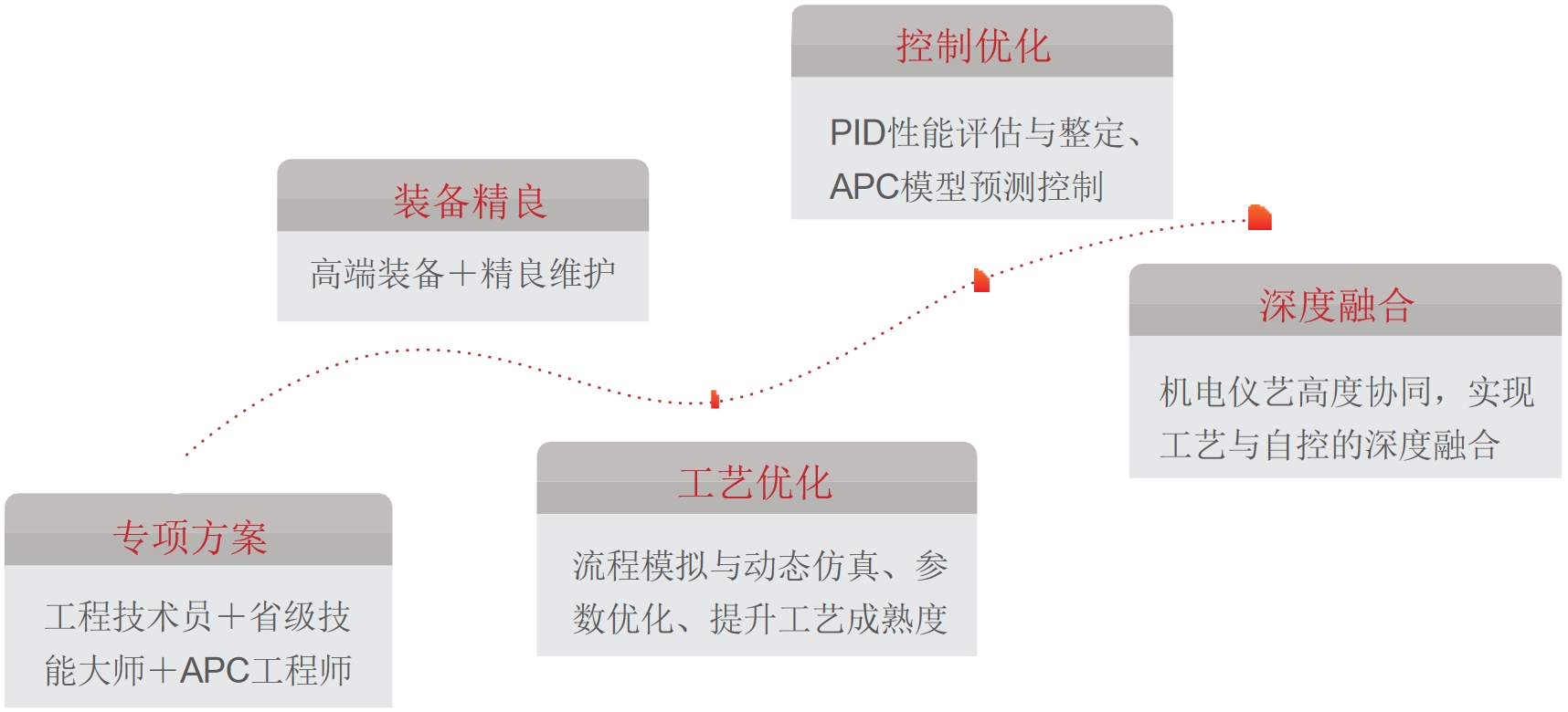 性生生活大片免费看视频