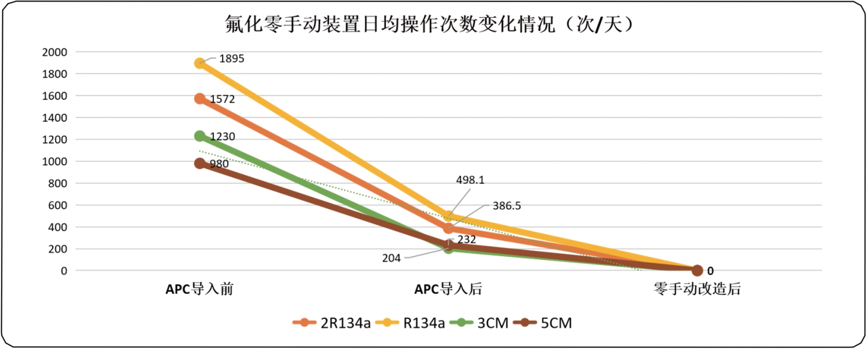 性生生活大片免费看视频