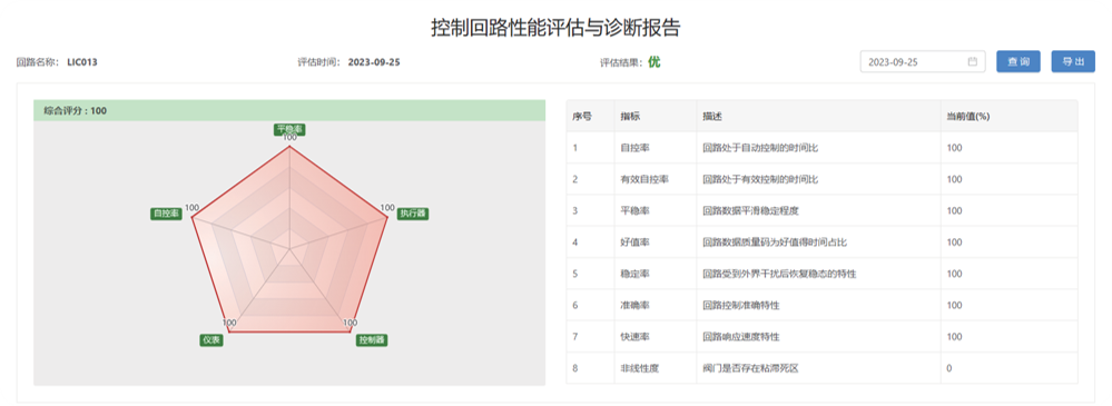 性生生活大片免费看视频