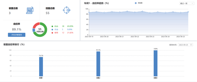 性生生活大片免费看视频