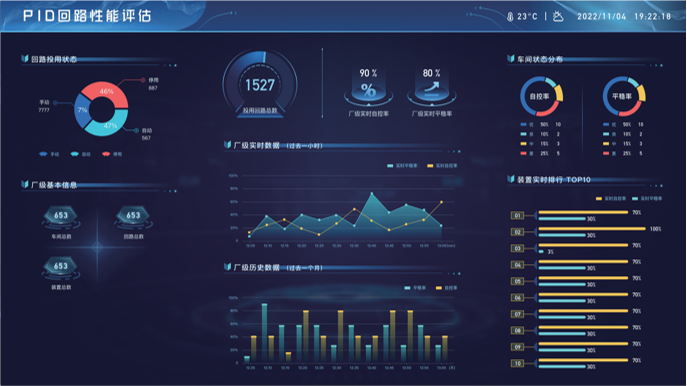 性生生活大片免费看视频