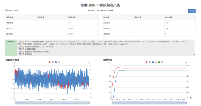 性生生活大片免费看视频