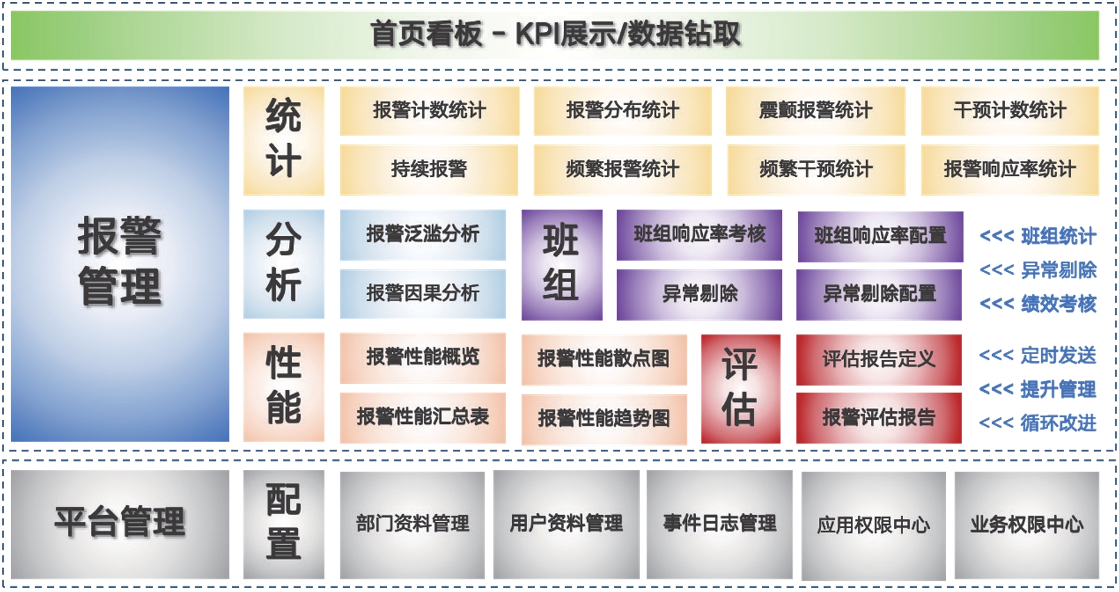 性生生活大片免费看视频
