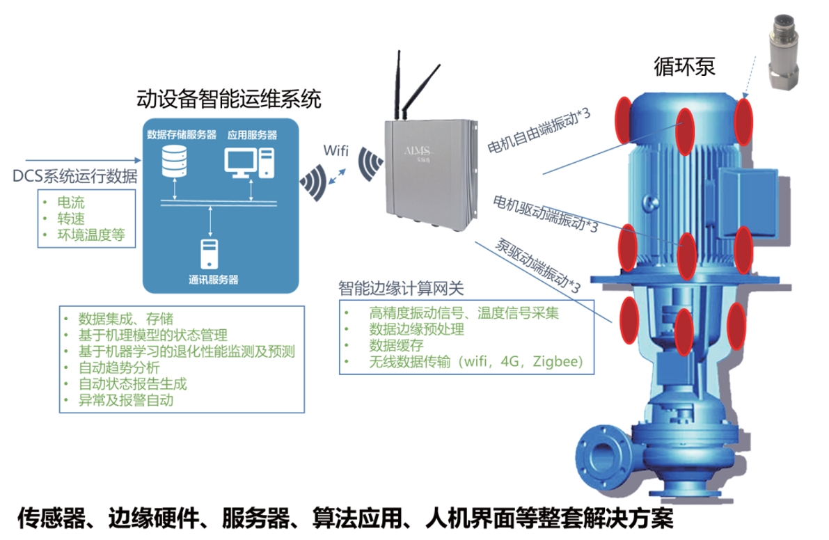 性生生活大片免费看视频