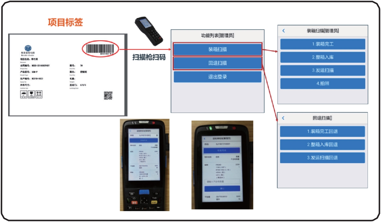 性生生活大片免费看视频