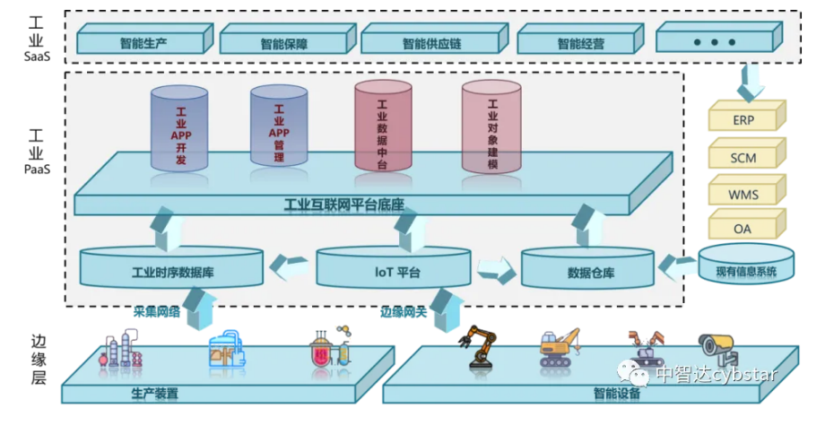 性生生活大片免费看视频