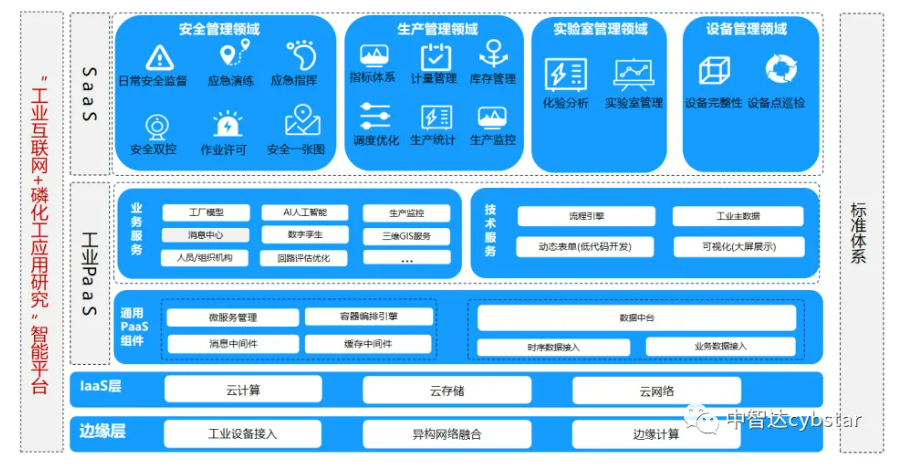 性生生活大片免费看视频