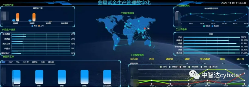 性生生活大片免费看视频