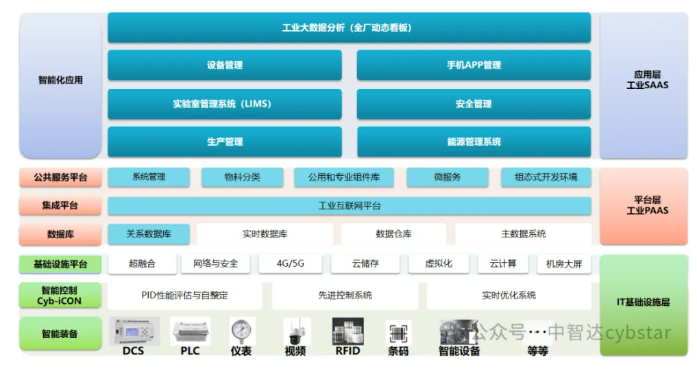 性生生活大片免费看视频